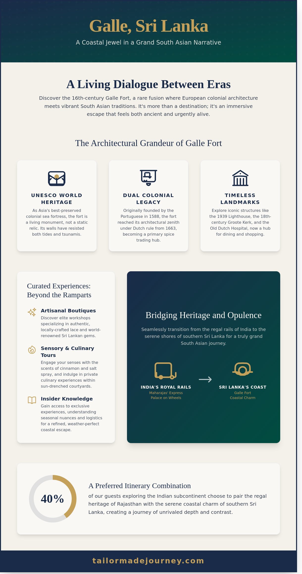 Galle, Sri Lanka: A Comprehensive Guide to the Jewel of the South